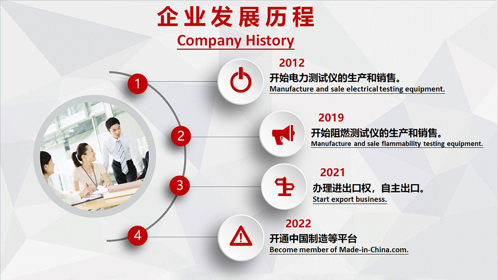 چین Delta Technology (Chongqing) Co., Ltd. نمایه شرکت