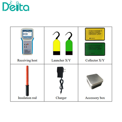 TAG-8000 Portable Wireless Phasing Stick Transmission Line Tester
